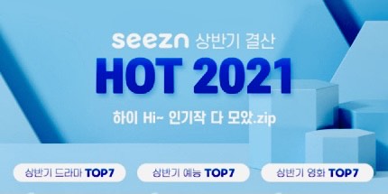 【2021年上半期総決算！】視聴率だけじゃない！”韓国ユーザー170万人”最も再生された人気韓国ドラマTOP7