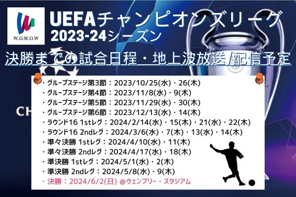 UEFAチャンピオンズリーグ2023-24決勝までの試合日程・地上波放送/配信予定