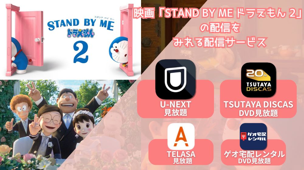 STAND BY ME ドラえもん2　バーティカル画像